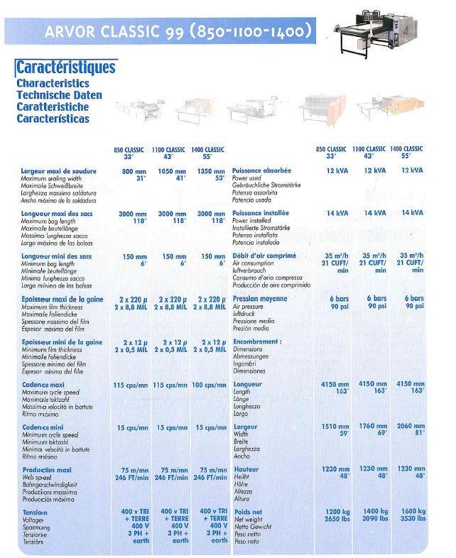 Moda Meccanica - LAYOUT-2-1.jpg